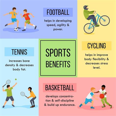 The Benefits of Playing Sports Games for Mental Health