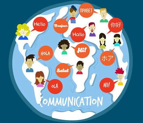 Breaking Language Barriers: Mobile Apps that Facilitate Global Communication