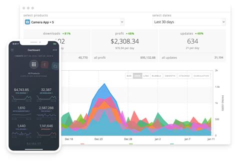 Data at Your Fingertips: Harnessing the Power of Mobile App Analytics